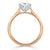Round Cut Lab Diamond Engagement Ring, Classic Style
